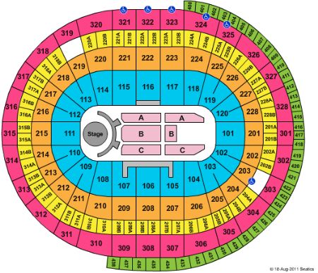 Scotiabank Place