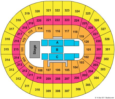 Scotiabank Place