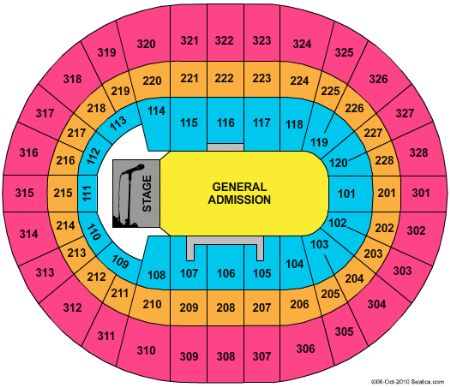 Scotiabank Place