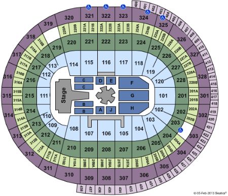 Scotiabank Place