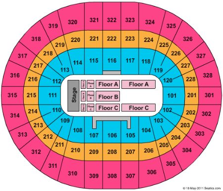 Scotiabank Place