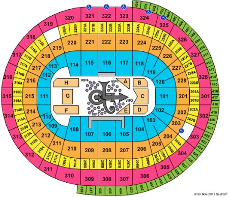 Scotiabank Place