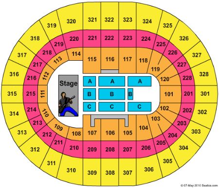 Scotiabank Place