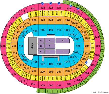 Scotiabank Place