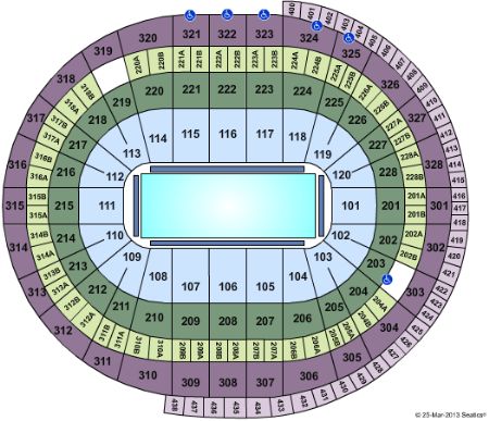Scotiabank Place