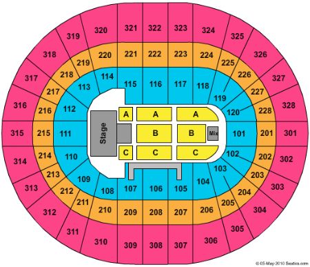 Scotiabank Place