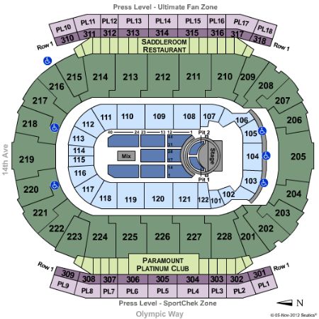 Scotiabank Saddledome