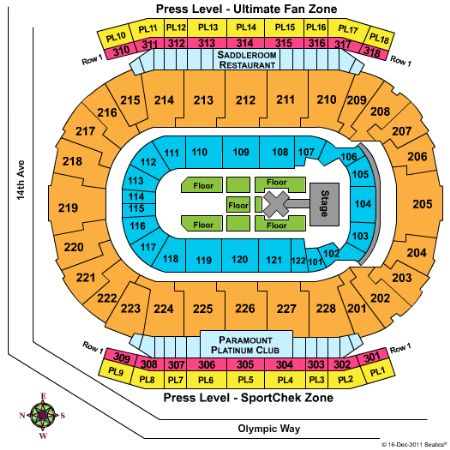 Scotiabank Saddledome