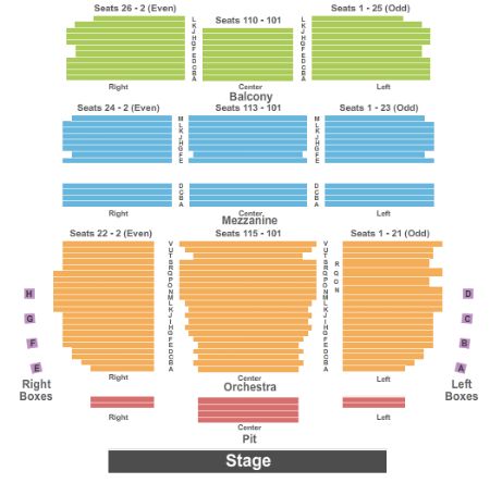 Shubert Theatre