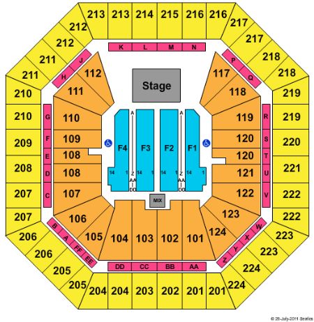 Sleep Train Arena
