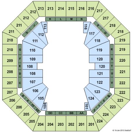 Sleep Train Arena