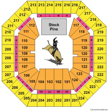 Sleep Train Arena