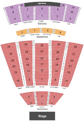 Sony Centre For The Performing Arts