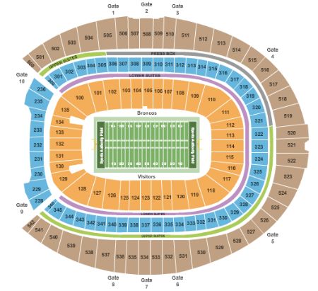 Sports Authority Field At Mile High
