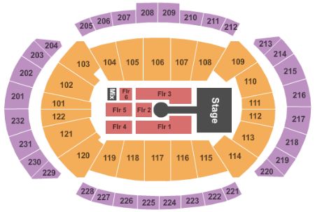 Sprint Center