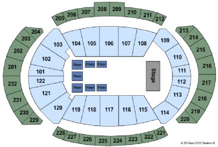Sprint Center