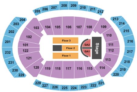 Sprint Center