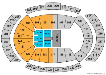 Sprint Center