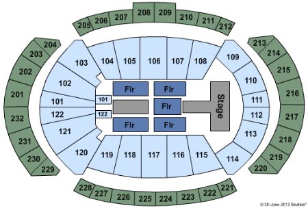 Sprint Center