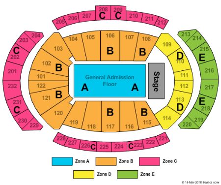 Sprint Center