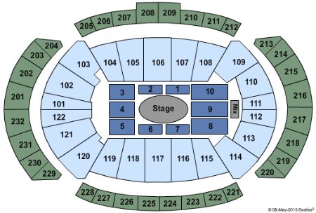 Sprint Center