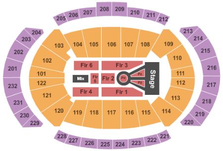 Sprint Center