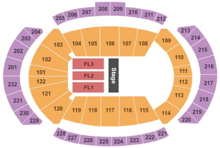 Sprint Center