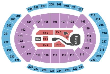 Sprint Center