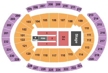 Sprint Center