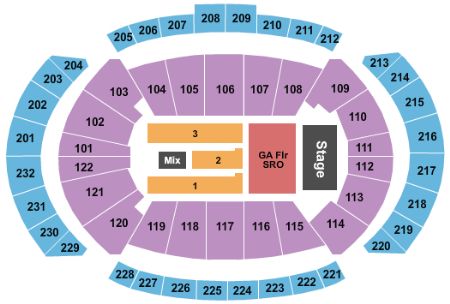 Sprint Center