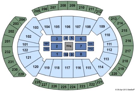 Sprint Center