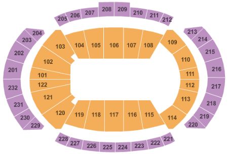 Sprint Center