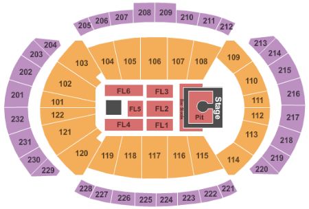 Sprint Center