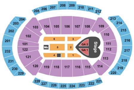 Sprint Center