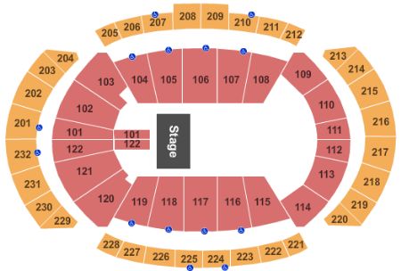 Sprint Center