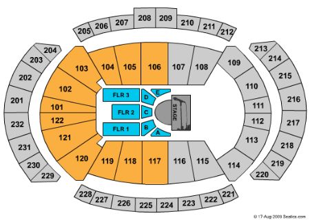 Sprint Center