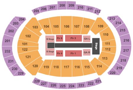 Sprint Center