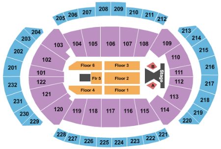 Sprint Center