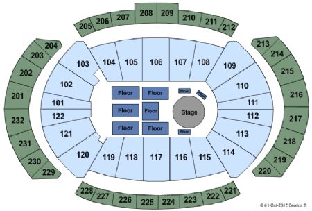 Sprint Center