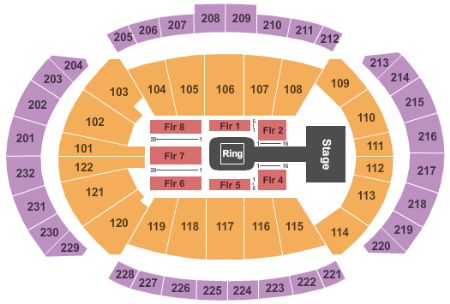 Sprint Center