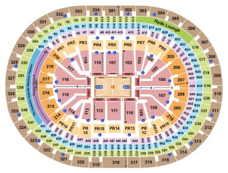 Staples Center