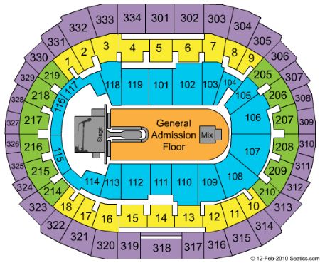 Staples Center