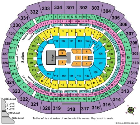 Staples Center