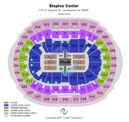 Staples Center