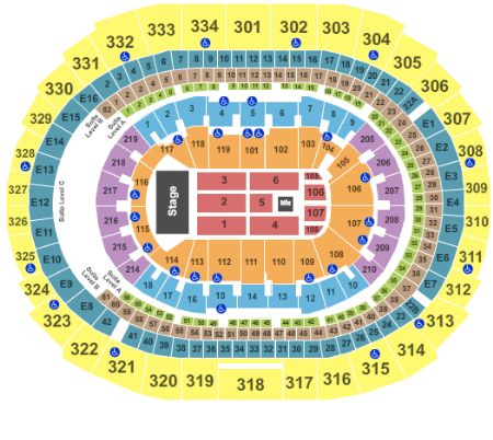 Staples Center