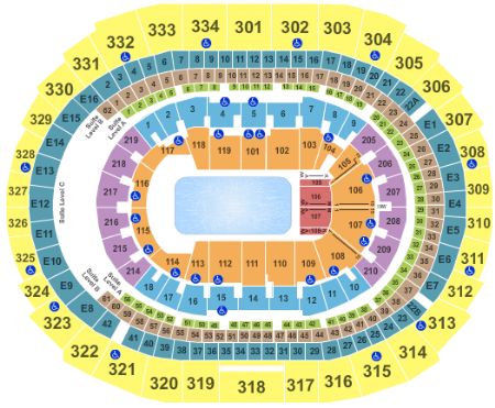 Staples Center