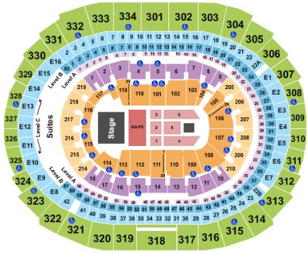 Staples Center