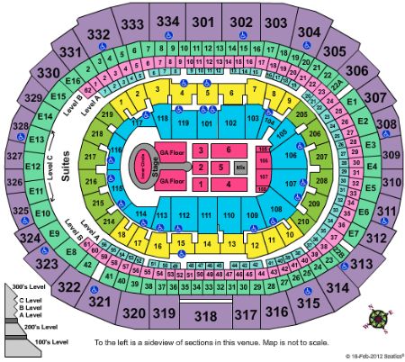 Staples Center