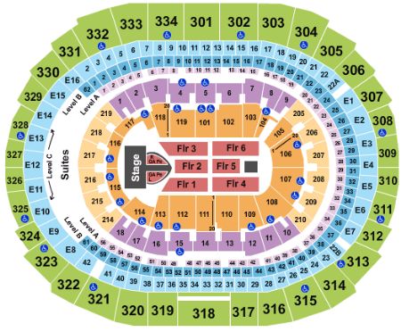 Staples Center