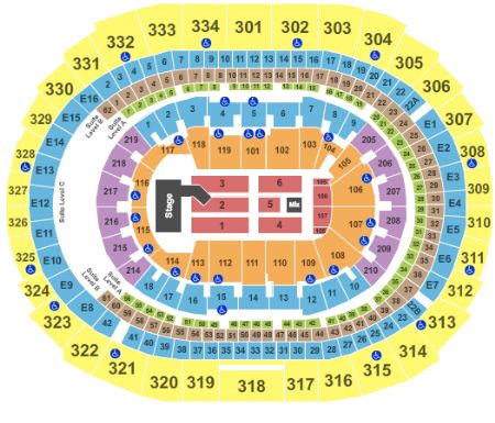 Staples Center